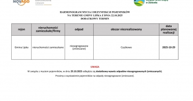 Lipka - zaległa myjka Czyżkowo JPG.jpg